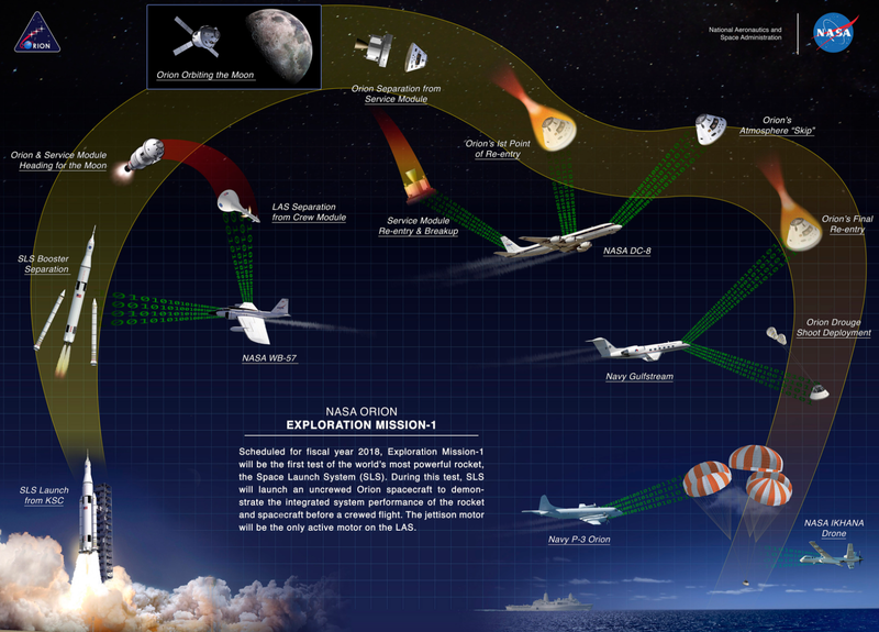 Image: NASA